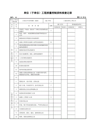 [建筑]3018-6_________單位子單位工程質(zhì)量控制資料核查記錄表.doc