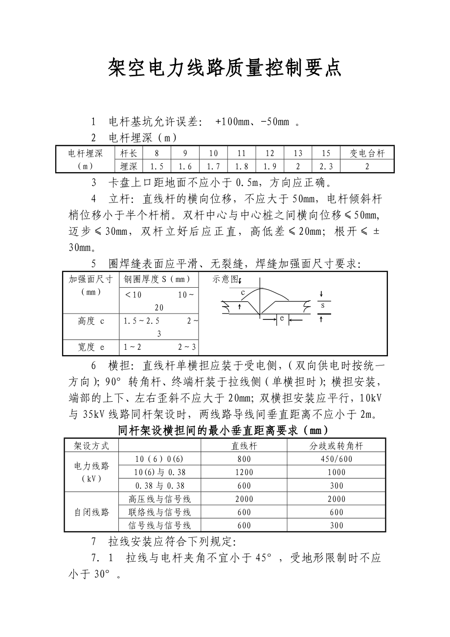 架空電力線路質(zhì)量控制要點(diǎn)_第1頁