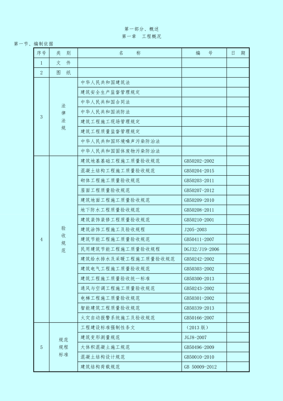 棟17-33層高層住宅、沿街商鋪及地下室施工組織設(shè)計(技術(shù)標).doc_第1頁