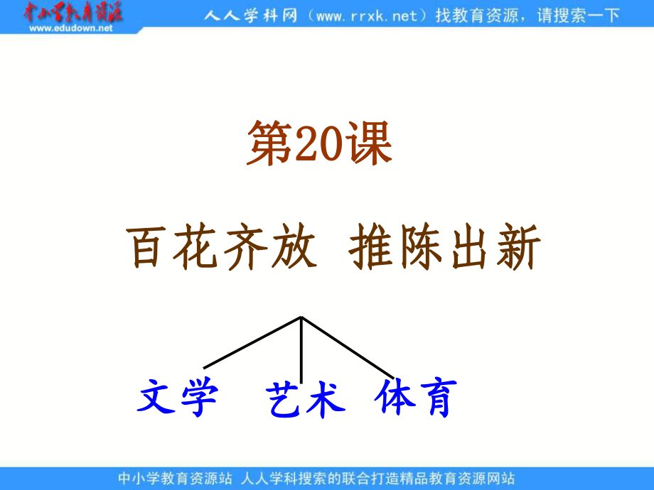 魯教版歷史七下百花齊放 推陳出新課件1_第1頁(yè)