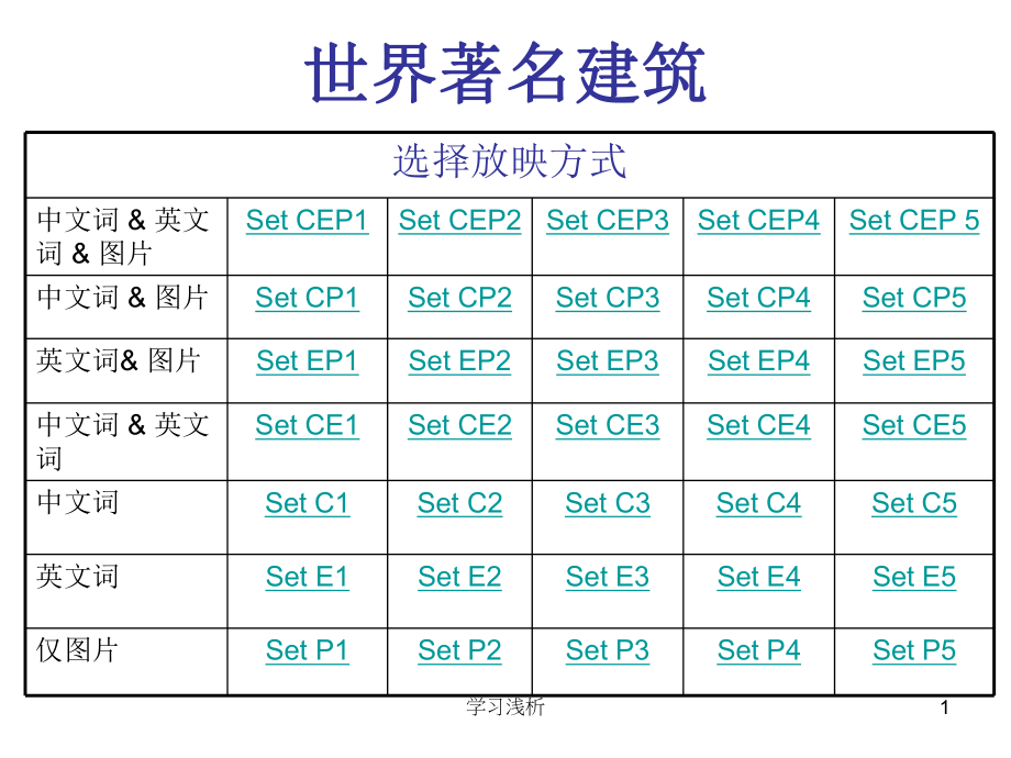 世界著名的建筑及图片大全技术课件_第1页