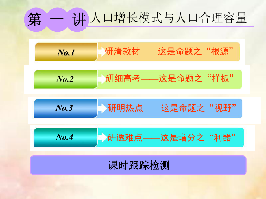 高考地理大一輪復習 第二部分 第一章 人口與環(huán)境 第一講 人口增長模式與人口合理容量課件 湘教_第1頁