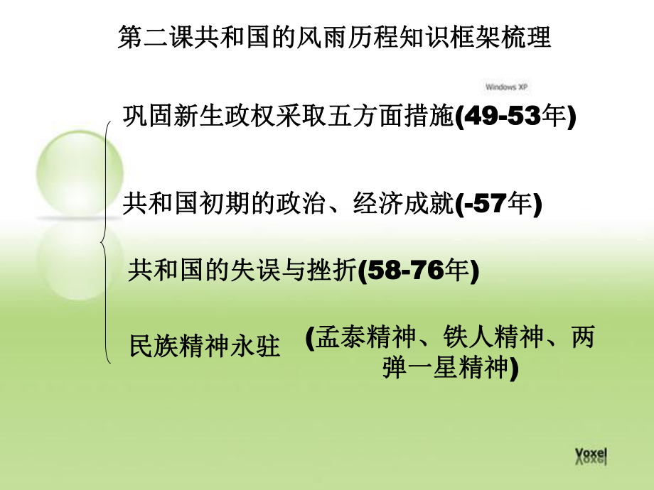 改革开放的年代[程]_第1页