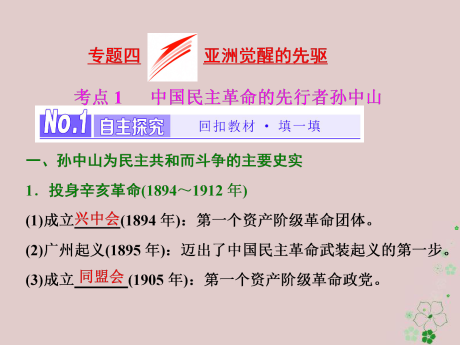 （浙江专）高中历史 专题4 亚洲觉醒的先驱课件 新人教选修4_第1页