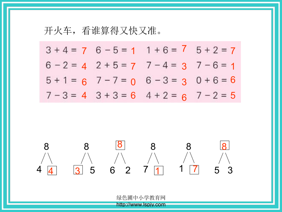 蘇教版一年級上冊數(shù)學《得數(shù)是8的加法和相應(yīng)的減法》公開課課件PPT_第1頁