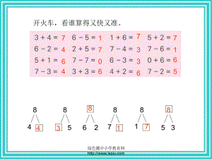 蘇教版一年級上冊數(shù)學(xué)《得數(shù)是8的加法和相應(yīng)的減法》公開課課件PPT