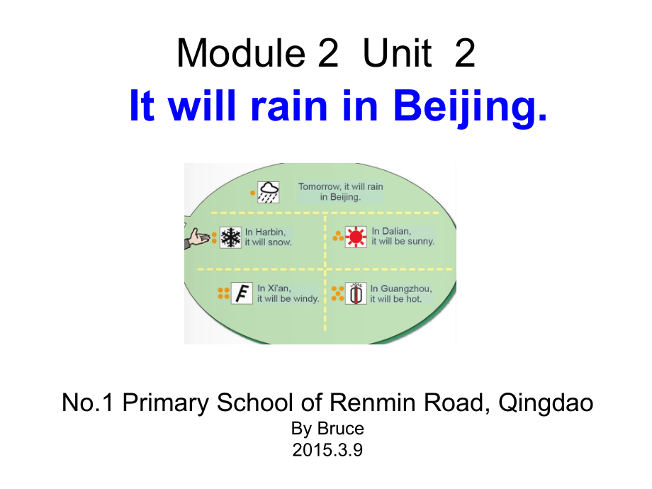 外研版一起六下Module 2 Unit 2It will rain in Beijing课件1_第1页