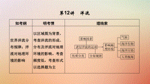 高考地理一輪復(fù)習 第三單元 從地球圈層看地理環(huán)境 第12講 洋流課件 魯教