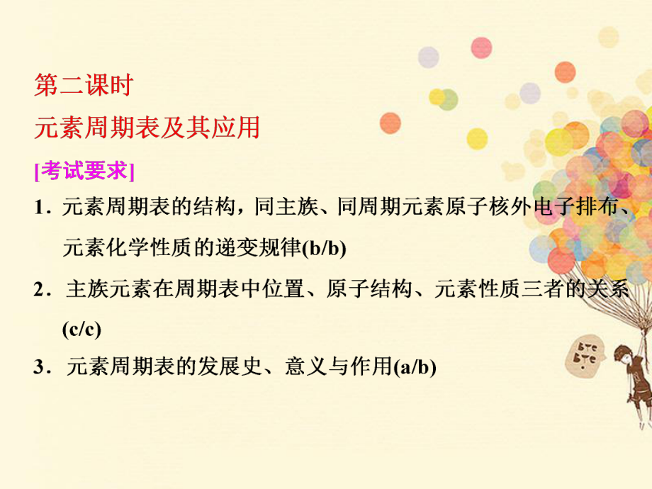 （浙江專）高中化學 專題1 微觀結構與物質的多樣性 第一單元 第二課時 元素周期表及其應用課件 蘇教必修2_第1頁