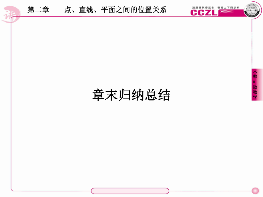 人教数学必修二第二章点直线平面之间的位置关系章末小结复习课件_第1页