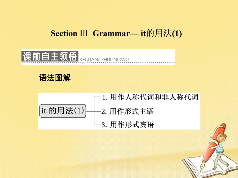 高中英語 Unit 3 A healthy life Section Ⅲ Grammarit的用法（1）課件 新人教選修6_第1頁