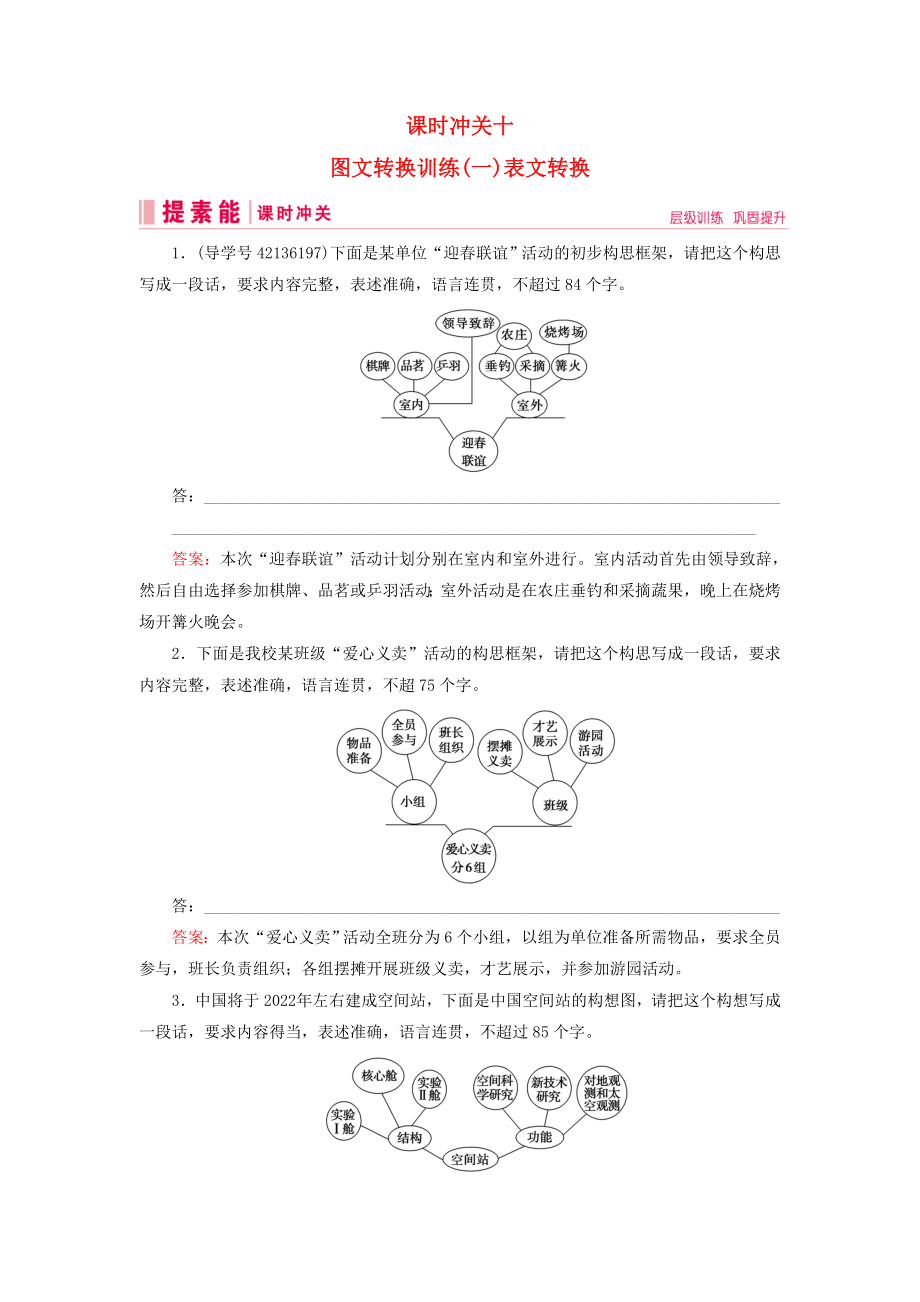 高三語文語言文字運(yùn)用課時沖關(guān)十圖文轉(zhuǎn)換訓(xùn)練（一）表文轉(zhuǎn)換練習(xí)案.docx_第1頁