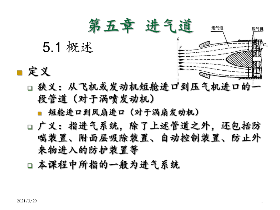 进气道课堂PPT_第1页