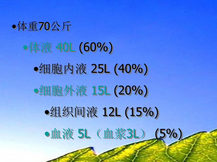 补液常规医院饮食热卡及蛋白质含量_第1页