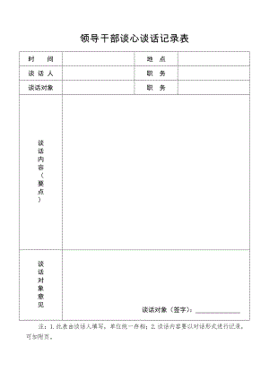 領(lǐng)導(dǎo)干部談心談話記錄表.doc