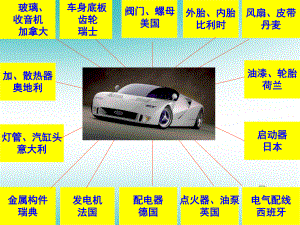 廣東省汕頭市龍湖區(qū)九年級(jí)歷史下冊(cè) 第16課 經(jīng)濟(jì)全球化課件 新人教