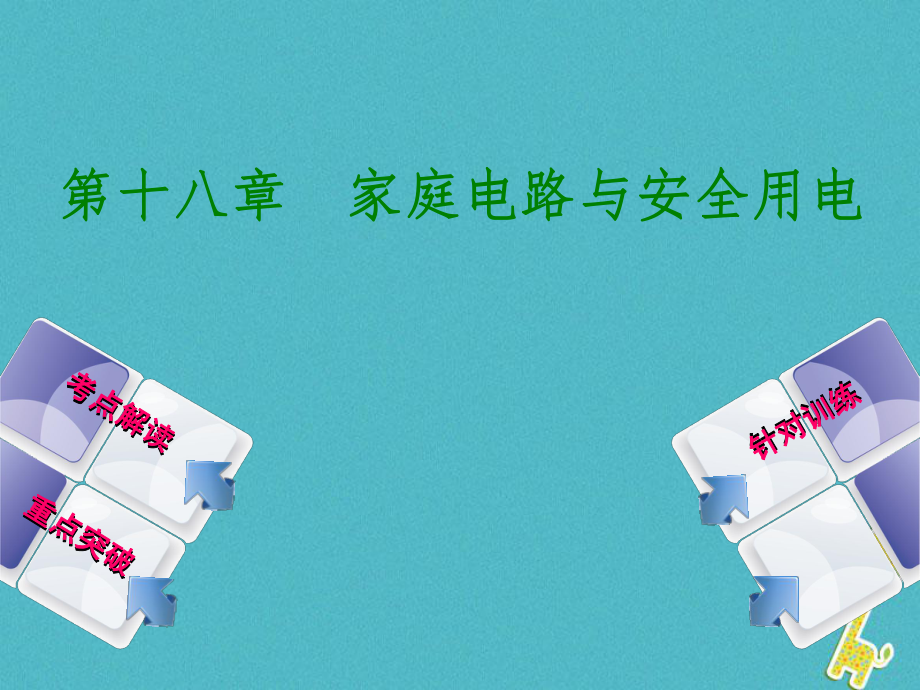 廣西柳州市年中考物理 第十八章 家庭電路與安全用電復習課件_第1頁