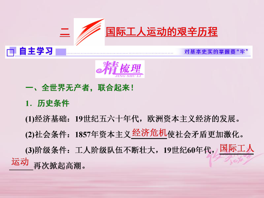 高中歷史 專題八 二 國(guó)際工人運(yùn)動(dòng)的艱辛歷程課件 人民必修1_第1頁(yè)