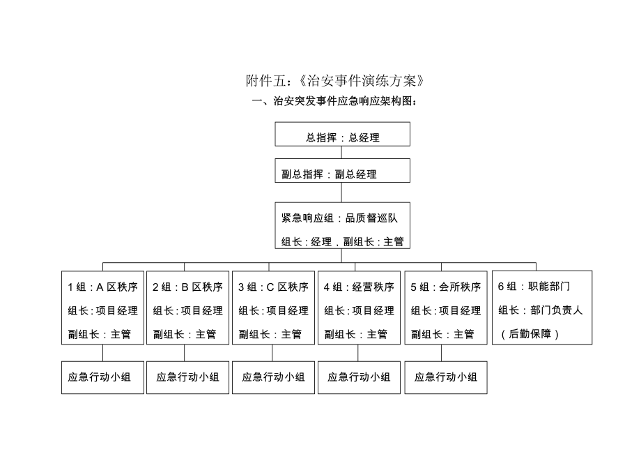 治安事件演練方案.docx_第1頁