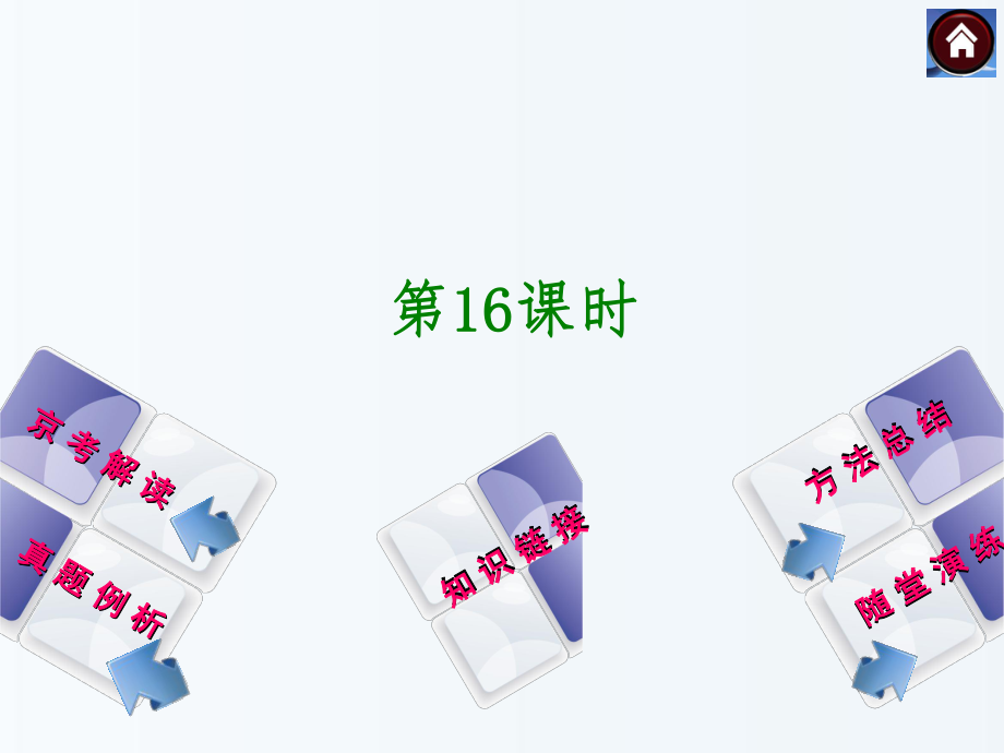 北京專版中考語文復習方案 記敘文閱讀 結(jié)合文章主旨暢談啟示感受真題一模二模試題課件京考解讀+真題例析+方法總結(jié)+隨堂演練_第1頁