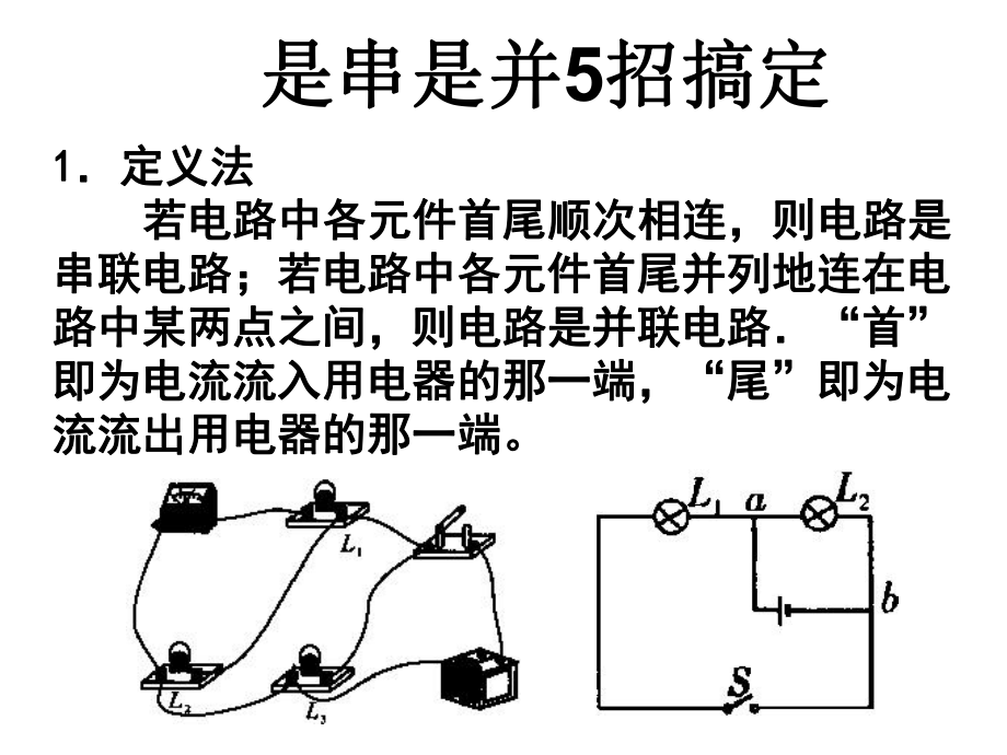 是串是并5招搞定_第1页