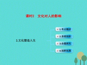 （全國(guó)通用Ⅱ）高考政治一輪復(fù)習(xí) 考點(diǎn)專題 模塊4 單元9 課時(shí)2 文化對(duì)人的影響 考點(diǎn)二 文化塑造人生課件