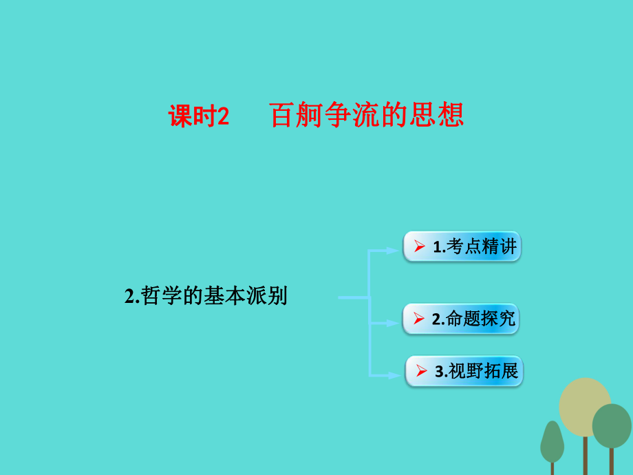 （全國通用Ⅱ）高考政治一輪復(fù)習(xí) 考點專題 模塊4 單元13 課時2 百舸爭流的思想 考點二 哲學(xué)的基本派別課件_第1頁