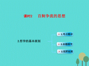 （全國通用Ⅱ）高考政治一輪復(fù)習(xí) 考點專題 模塊4 單元13 課時2 百舸爭流的思想 考點二 哲學(xué)的基本派別課件