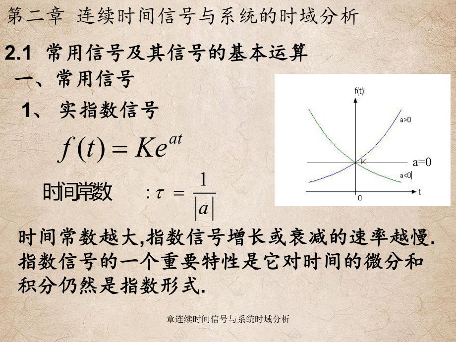 章连续时间信号与系统时域分析_第1页