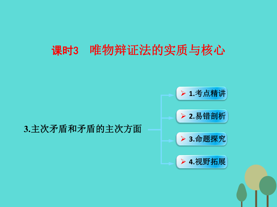 （全國通用Ⅱ）高考政治一輪復習 考點專題 模塊4 單元15 課時3 唯物辯證法的實質(zhì)與核心 考點三 主次矛盾和矛盾的主次方面課件_第1頁