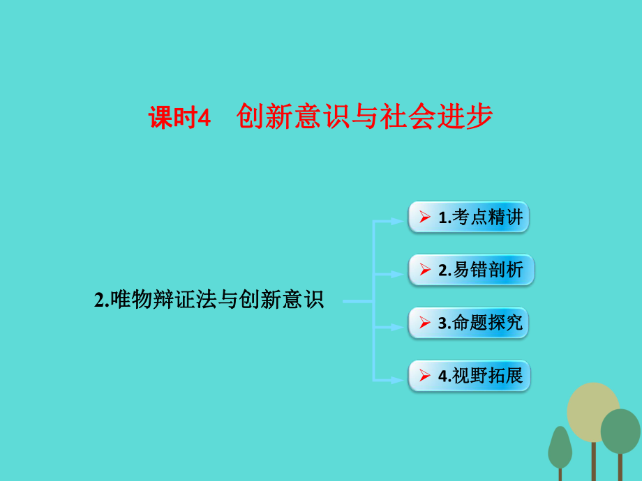 （全國通用Ⅱ）高考政治一輪復(fù)習(xí) 考點(diǎn)專題 模塊4 單元15 課時(shí)4 創(chuàng)新意識(shí)與社會(huì)進(jìn)步 考點(diǎn)二 唯物辯證法與創(chuàng)新意識(shí)課件_第1頁