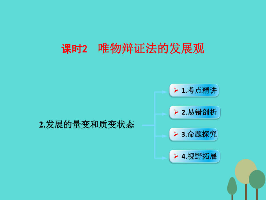 （全國通用Ⅱ）高考政治一輪復(fù)習(xí) 考點(diǎn)專題 模塊4 單元15 課時(shí)2 唯物辯證法的發(fā)展觀 考點(diǎn)二 發(fā)展的量變和質(zhì)變狀態(tài)課件_第1頁