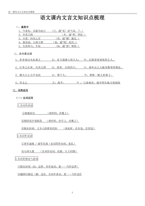 高一語文必修一文言文知識點總結(jié).doc