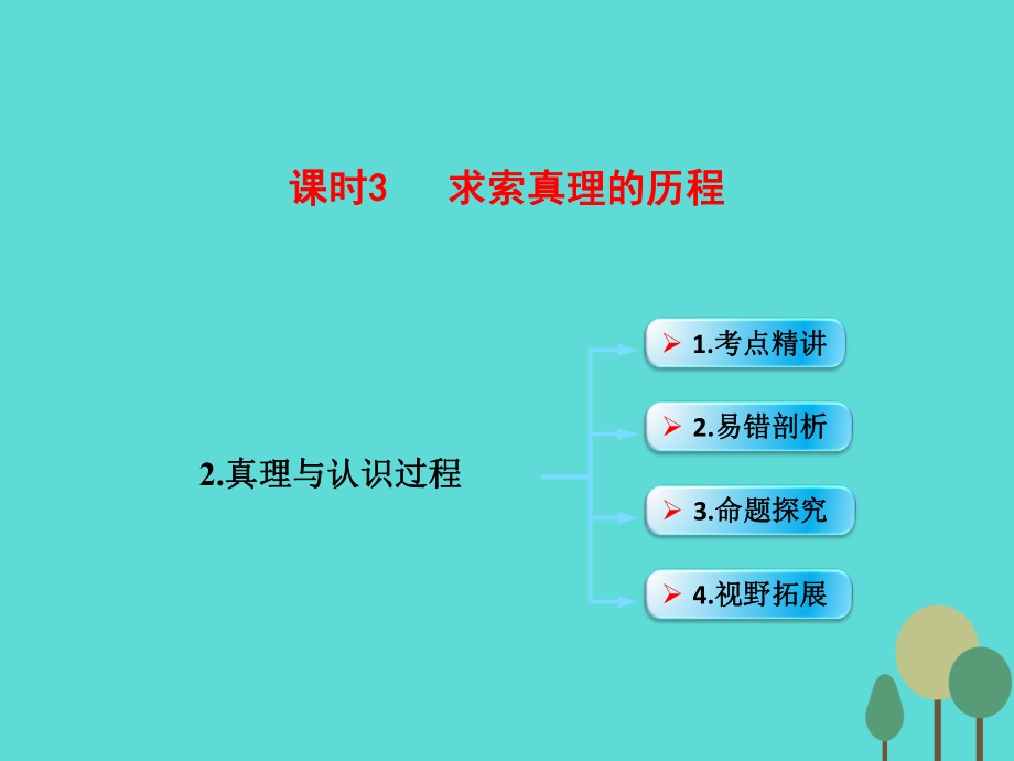 （全國通用Ⅱ）高考政治一輪復習 考點專題 模塊4 單元14 課時3 求索真理的歷程 考點二 真理與認識過程課件_第1頁