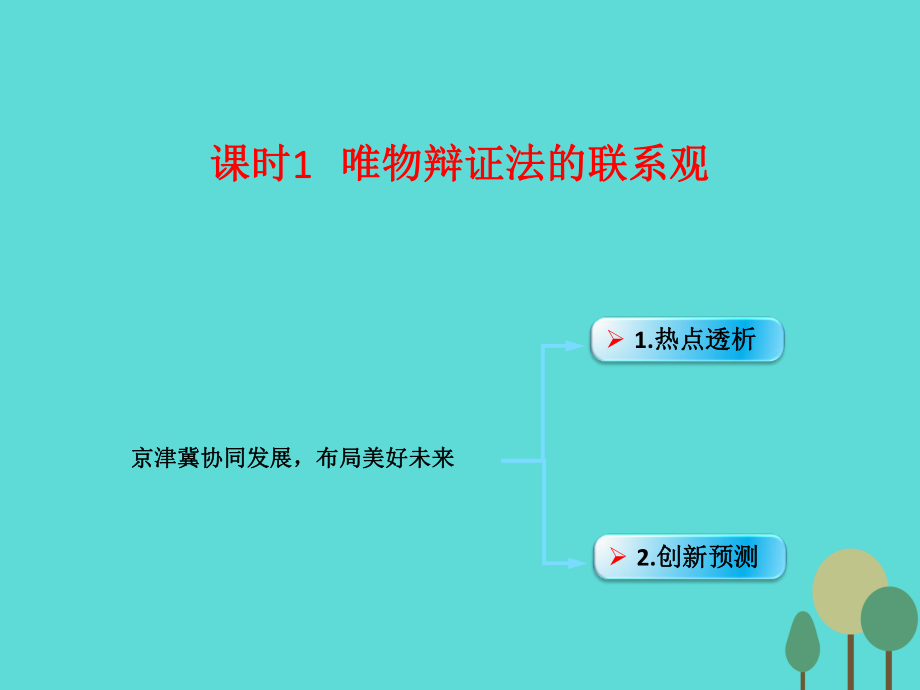 （全國(guó)通用Ⅱ）高考政治一輪復(fù)習(xí) 考點(diǎn)專題 模塊4 單元15 課時(shí)1 唯物辯證法的聯(lián)系觀 熱點(diǎn)突破 京津冀協(xié)同發(fā)展布局美好未來(lái)課件_第1頁(yè)