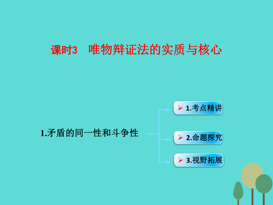 （全國通用Ⅱ）高考政治一輪復習 考點專題 模塊4 單元15 課時3 唯物辯證法的實質(zhì)與核心 考點一 矛盾的同一性和斗爭性課件_第1頁