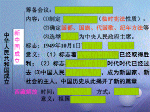 廣東省佛山市八年級歷史下冊 2 為鞏固新中國而斗爭課件 北師大