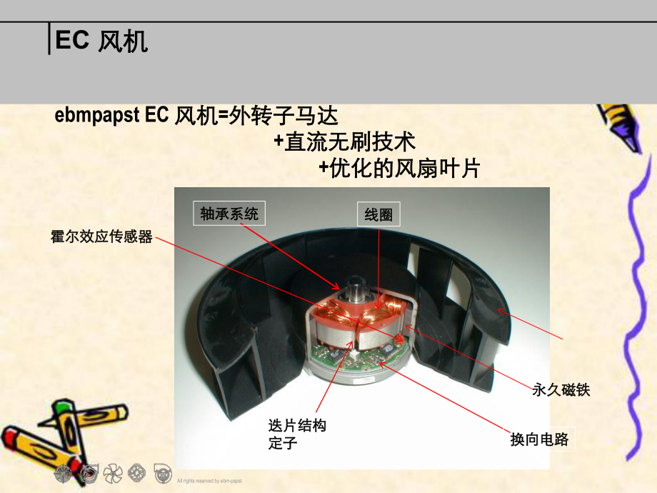 EC直流无刷风机_第1页