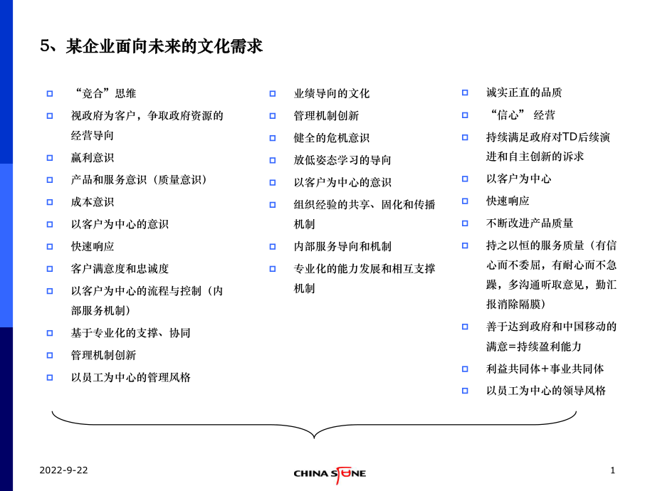 《企業(yè)文化診斷報(bào)告》PPT課件_第1頁(yè)