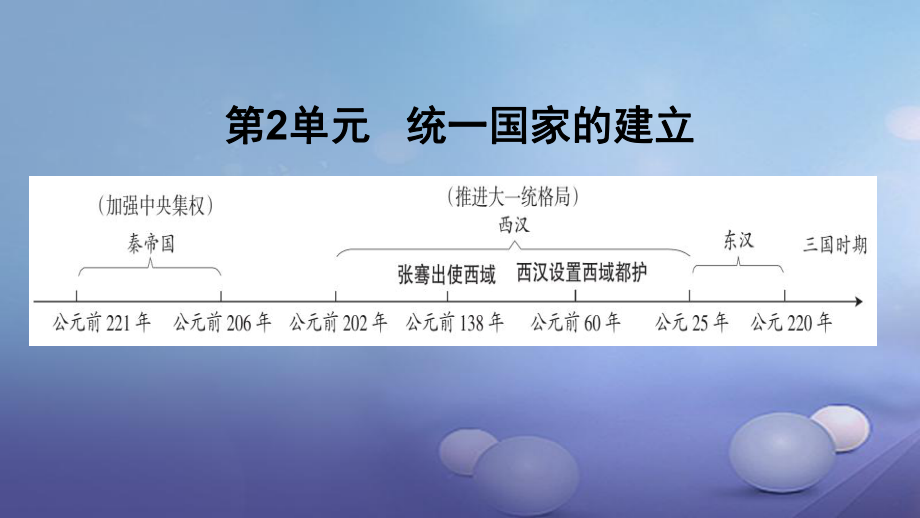 廣東省中考歷史 第一部分 基礎過關模塊一 中國古代史 第二單元 統(tǒng)一國家的建立課件_第1頁