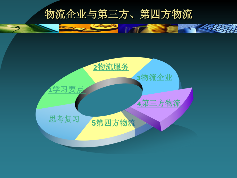 物流企业与第三方、第四方物流_第1页