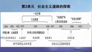 廣東省中考?xì)v史 第一部分 基礎(chǔ)過(guò)關(guān)模塊三 中國(guó)現(xiàn)代史 第二單元 社會(huì)主義道路的探索課件