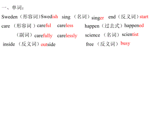 九年級(jí)英語期末常錯(cuò)題復(fù)習(xí) (1)課件人教版.ppt