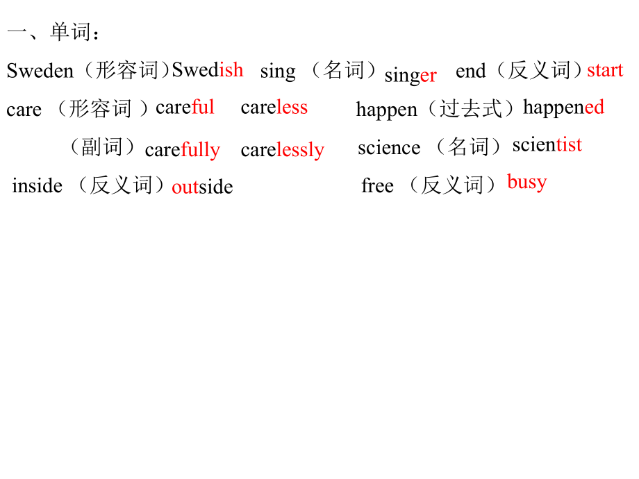 九年級(jí)英語(yǔ)期末常錯(cuò)題復(fù)習(xí) (1)課件人教版.ppt_第1頁(yè)