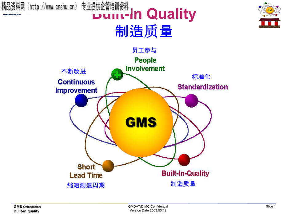 制造质量培训课件_第1页