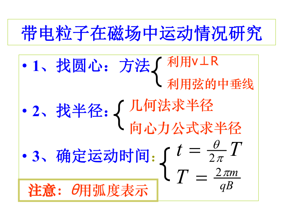 《洛倫茲力的應(yīng)用》PPT課件_第1頁(yè)