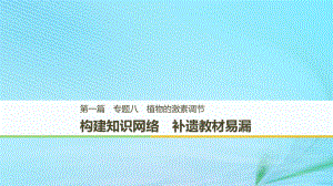 （江蘇專用）高考生物二輪復習 專題八 植物的激素調節(jié) 構建知識網絡 補遺教材遺漏課件