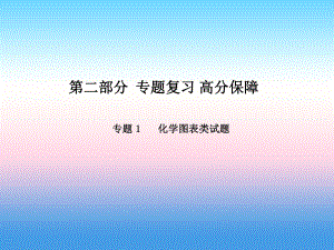 （濰坊專）中考化學(xué)總復(fù)習(xí) 第二部分 專題復(fù)習(xí) 高分保障 專題1 化學(xué)圖表類試題課件 新人教