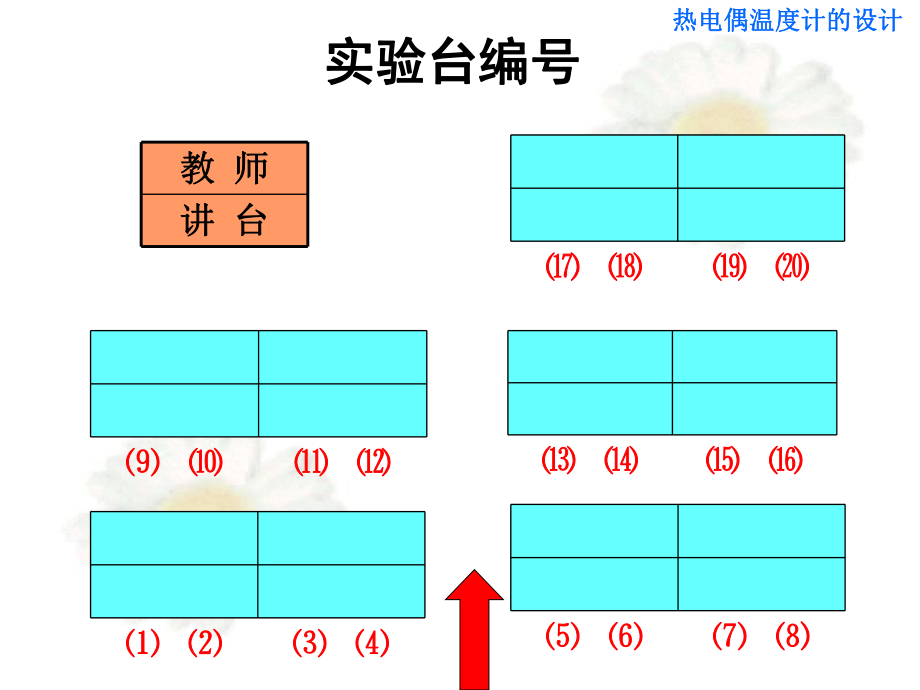 实验热电偶温度计的设计_第1页