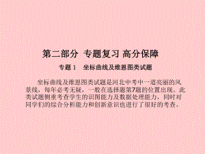 （河北專）中考化學總復習 第二部分 專題復習 高分保障 專題1 坐標曲線及維恩圖類試題課件 新人教